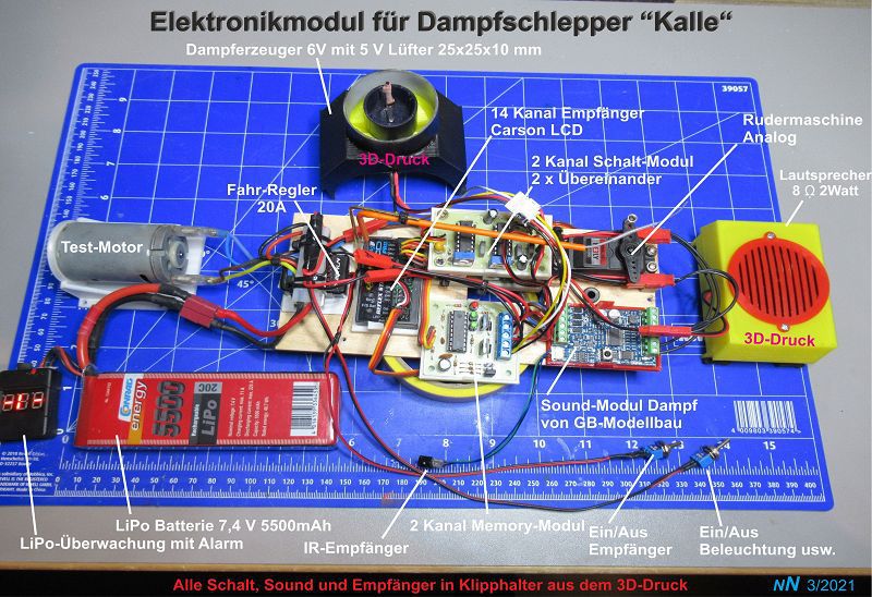 Einbaumodul im Testmodus