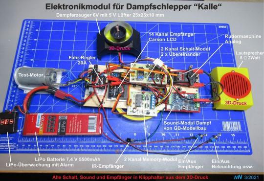 Einbaumodul im Testmodus