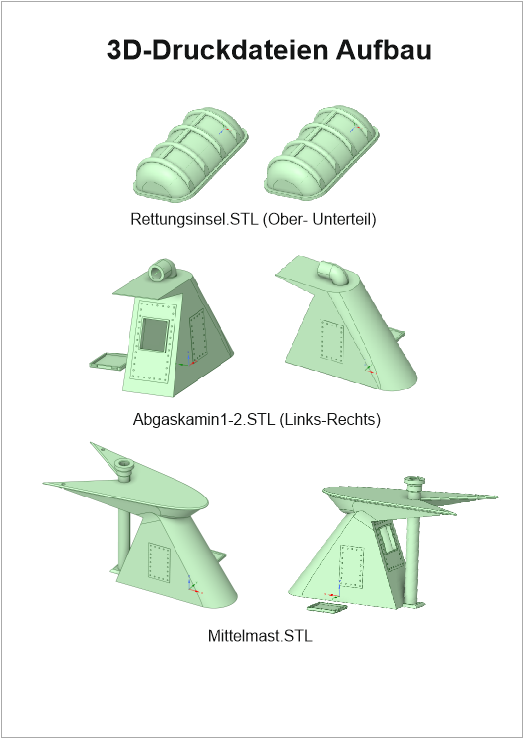 3D-Druckdateien für den Aufbau Blatt 1