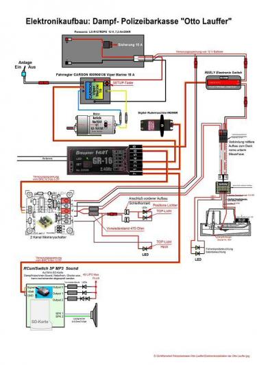 Elektronikplan