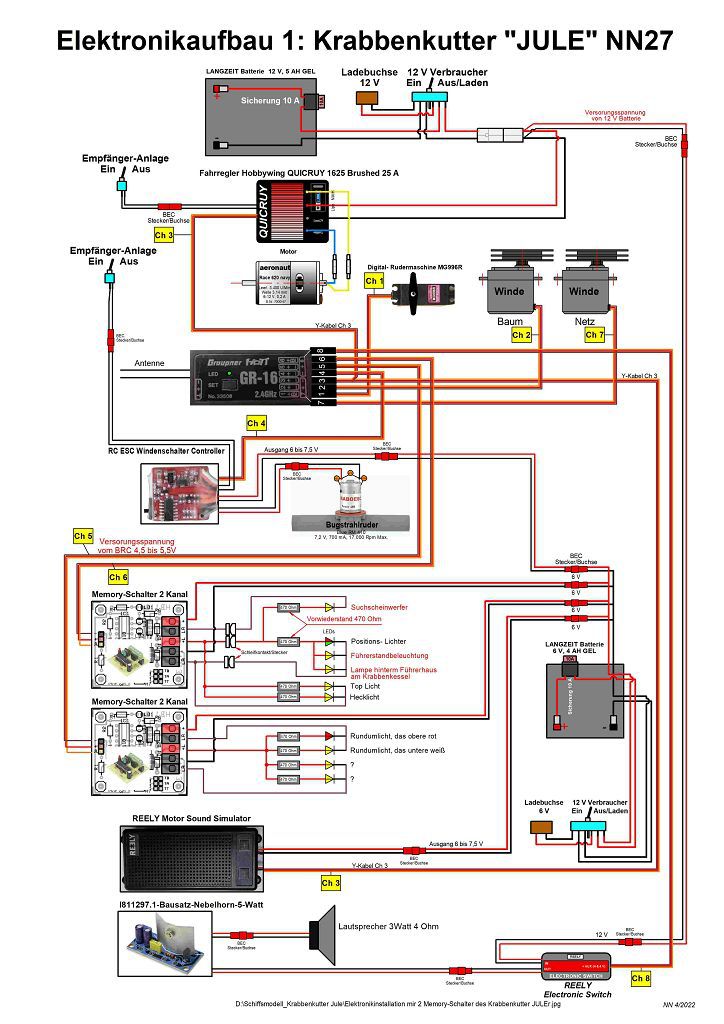 Elektronikinstallations-Plan