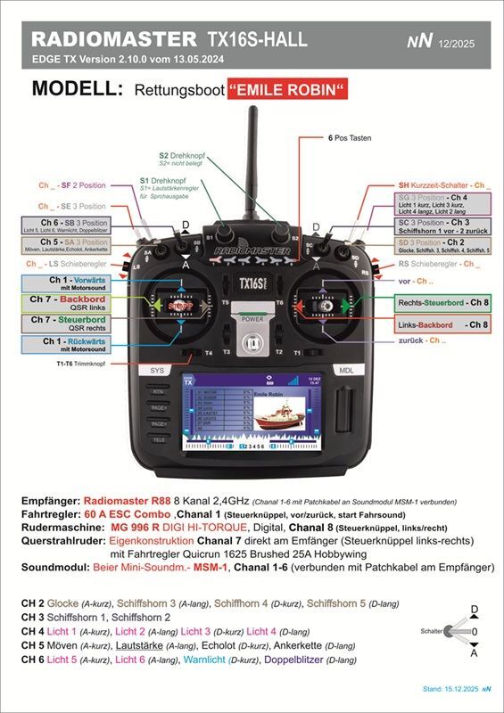 Senderbildbeschriftung für Emile Robin mit Sondereinstellungen