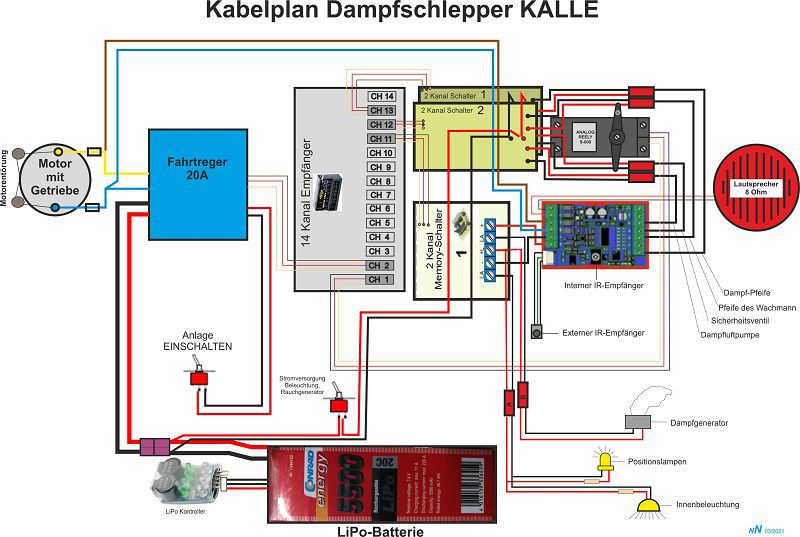 Kabelplan Dampfschlepper KALLE