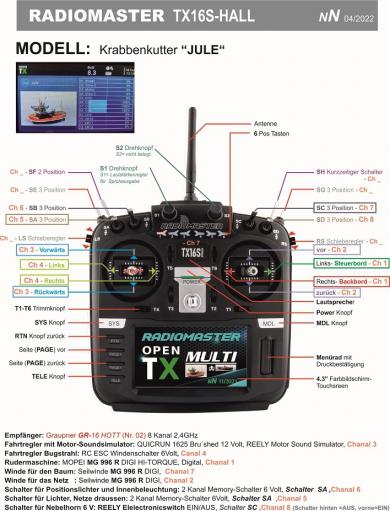 Radiomaster TX16S Belegung