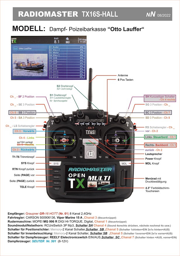 Radiomaster TX16S mit Einstellung für die Otto Lauffer